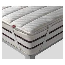 Surmatelas BELNOU Mémo...