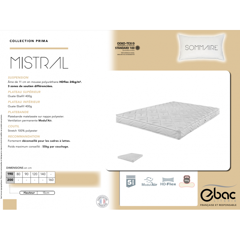 Matelas Ebac Modèle Montana 140x190 Cm - Blanc, 100% Polyester